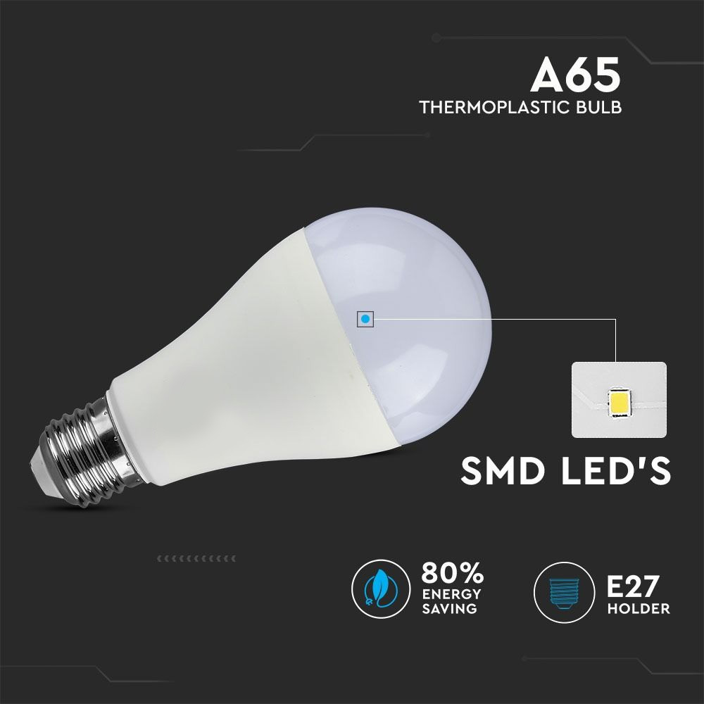 Bec LED - 17W, A65, Е27, Thermoplastic, 6400K