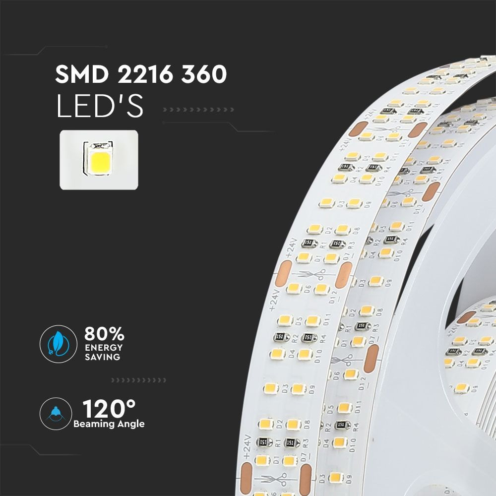 Banda LED SMD2216, 30 W/m 360LED/M, DC24V, 30W/M, Lumina Naturala 4000K
