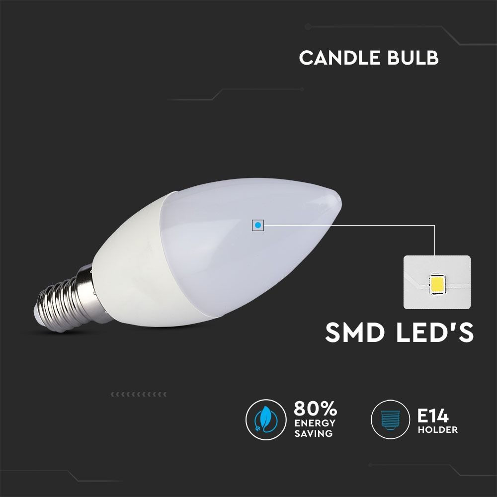 Bec LED 5.5W, E14, Lumanare, Lumina Rece 6400K, 2buc/blister