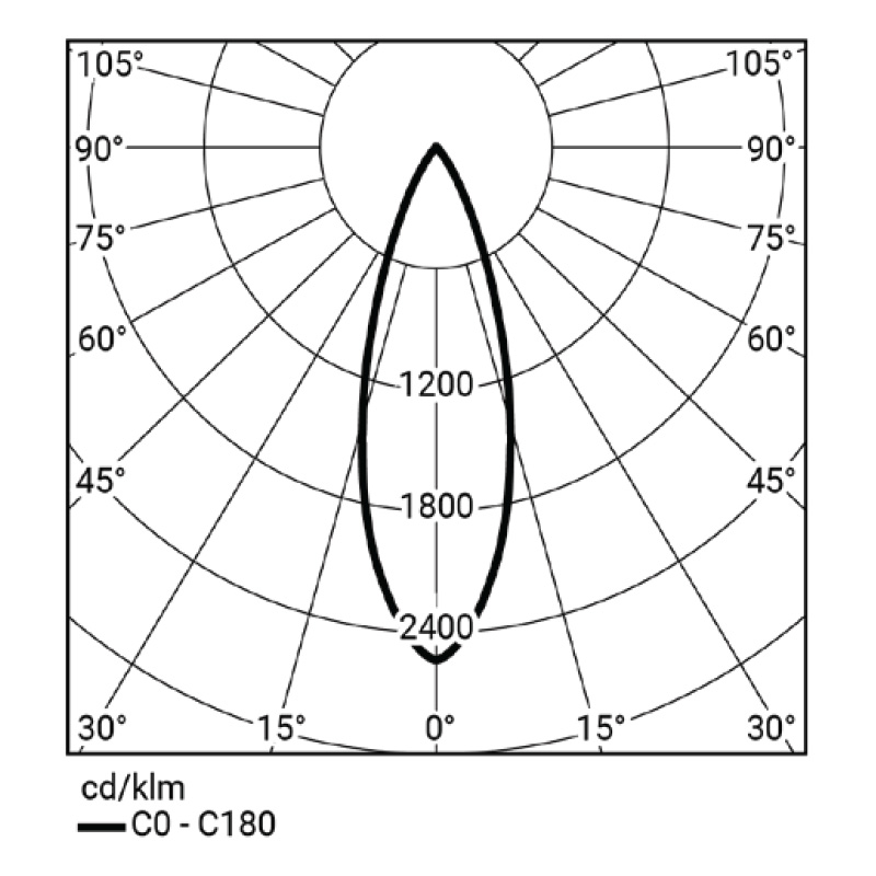 Spot Linear LED 5W, Magnetic, Negru, IP20, 48V, Lumina Calda (3000K), 69mm