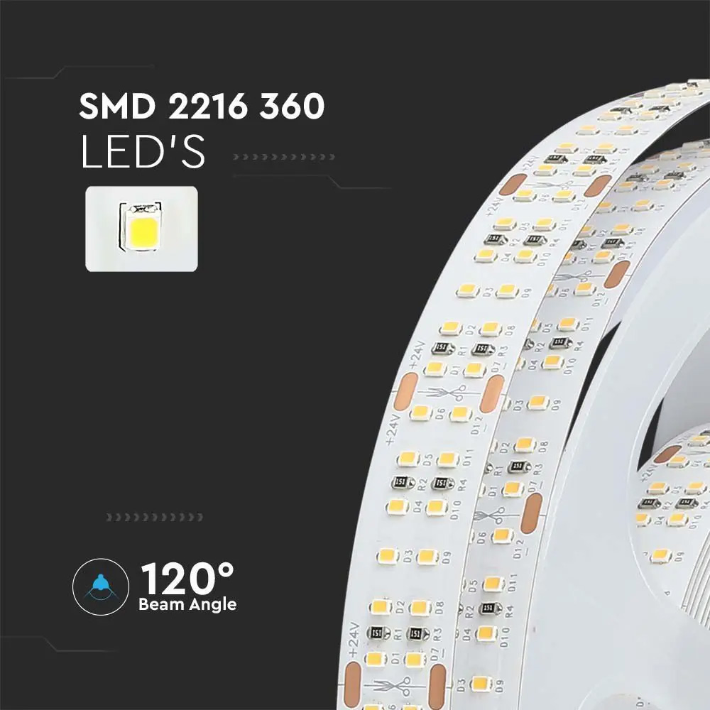 Bandă LED 30W, Light, 360 LEDs, IP20, 4000K, 24V