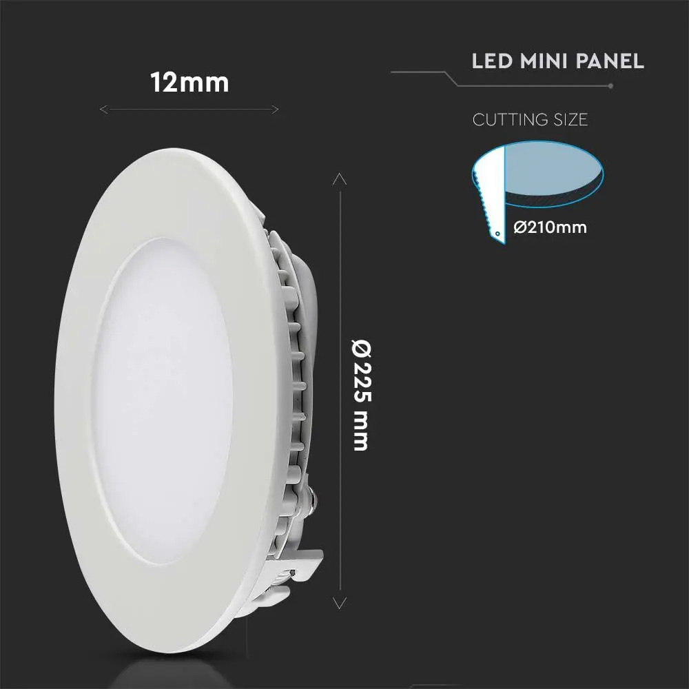 Panou LED Premium 18W Incastrat - Rotund, Lumina Rece 6400K