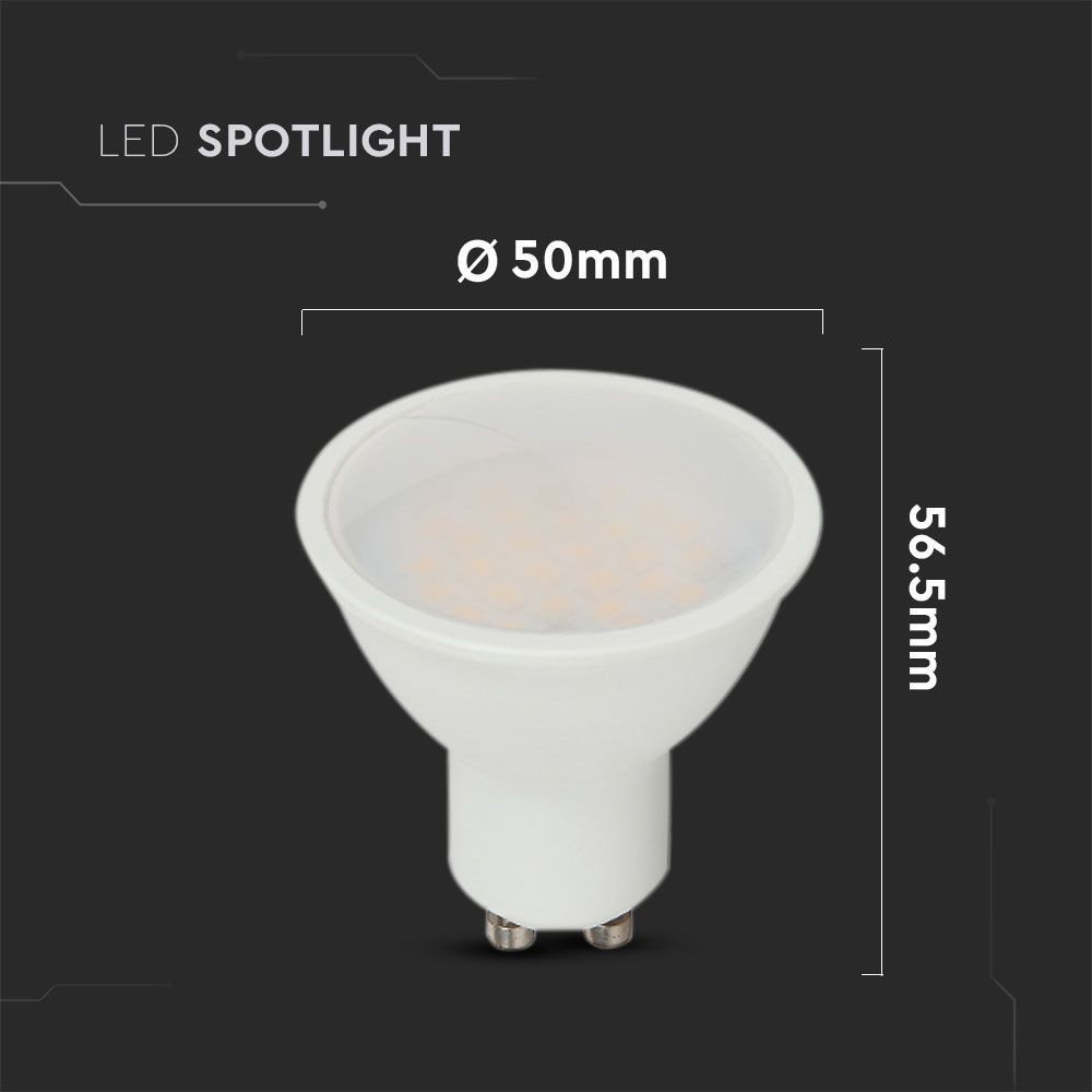 Bec LED 2.9W, GU10, Alb Plastic, Aspect Laptos, Lumina Naturala 4000K